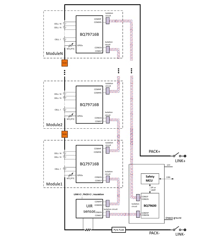 Blockdiagramm - Texas Instruments bq79716b-Q1 16-S- Batteriemonitor für Fahrzeuge